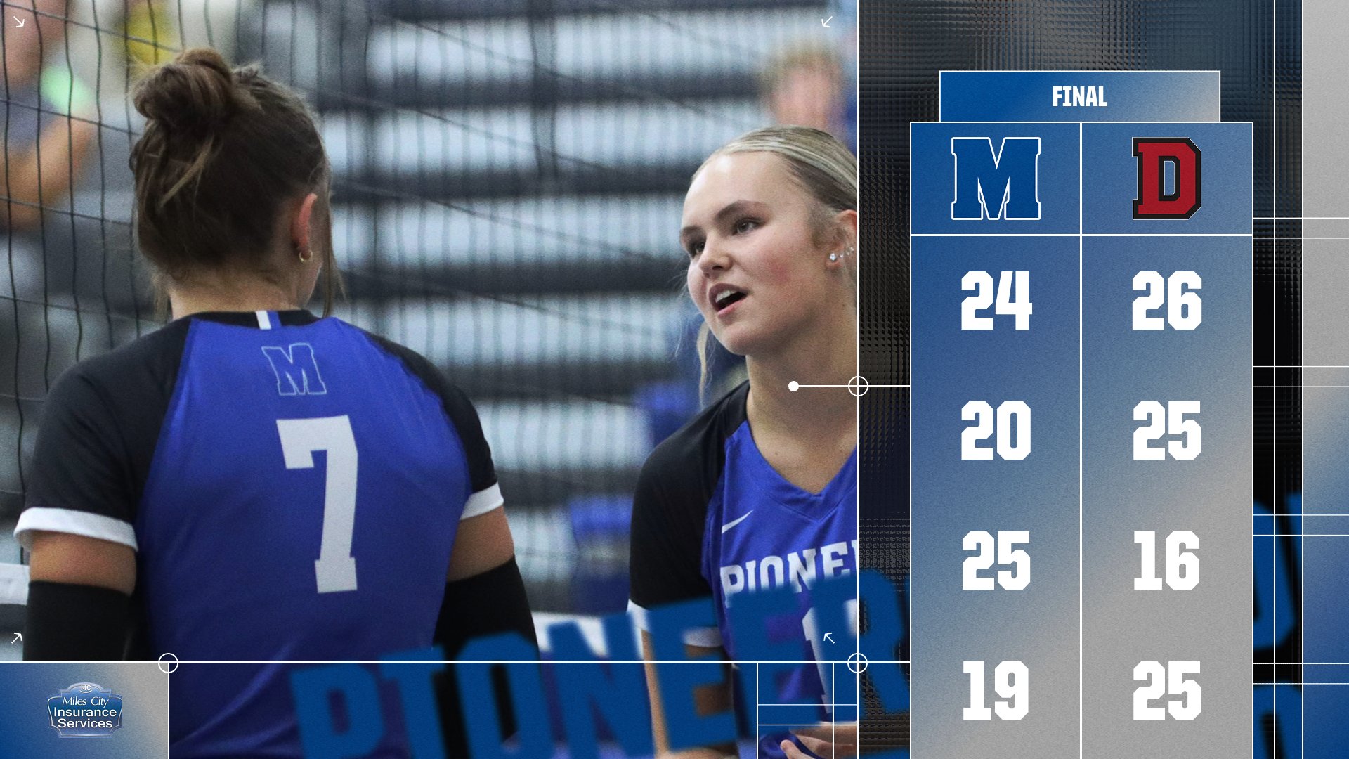 Volleyball Regular Season Ends With Loss to Dawson